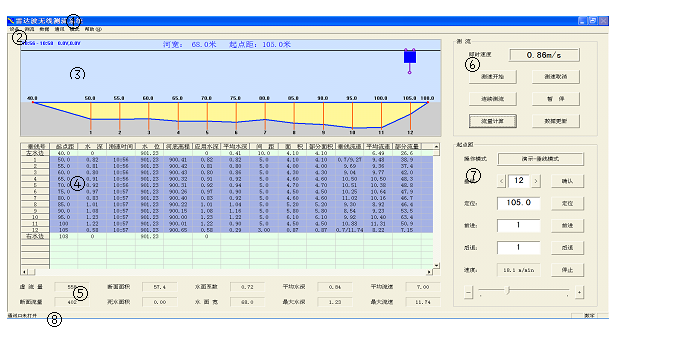 纜道測(cè)流1.png